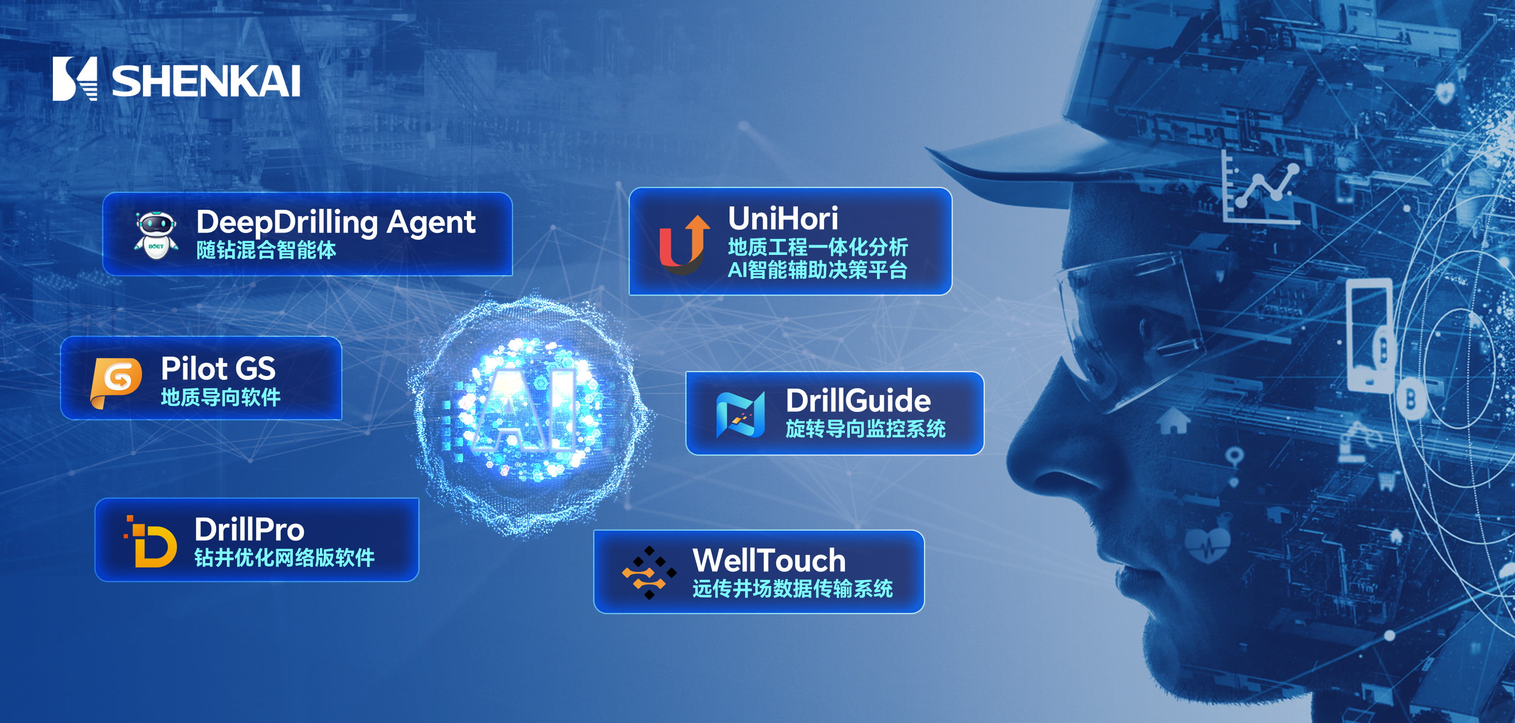 神開股份戰(zhàn)略控股藍海智信，開啟“AI+油氣”新紀元(圖1)