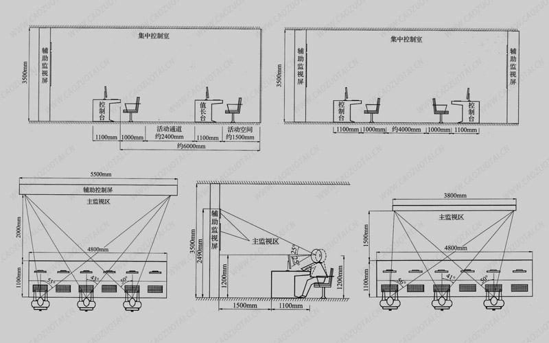 火力發(fā)電廠集中控制室中控操作臺布局設(shè)計(jì)尺寸圖